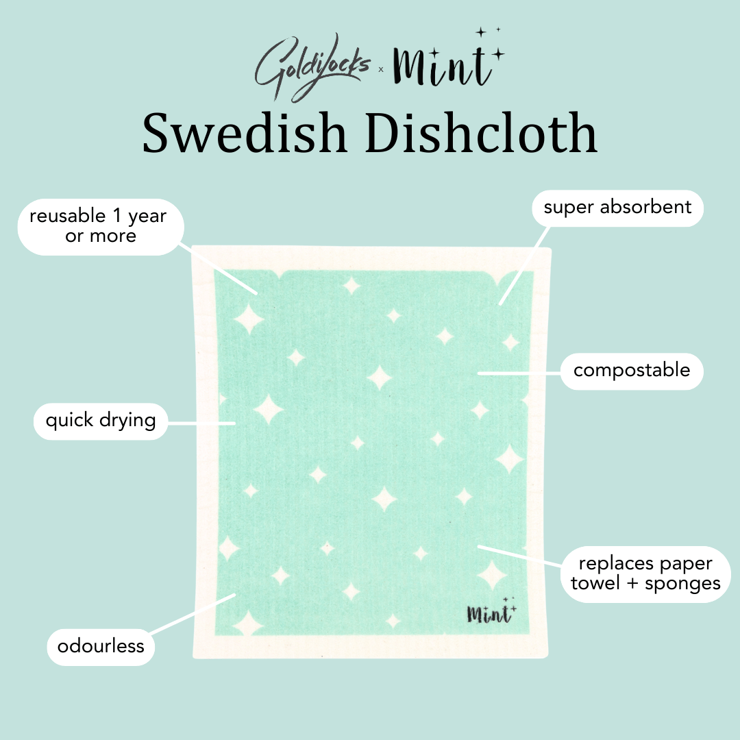 Labeled diagram showing features of the Mint x Goldilocks Swedish Dishcloth, including compostable, reusable, quick drying, and odourless.