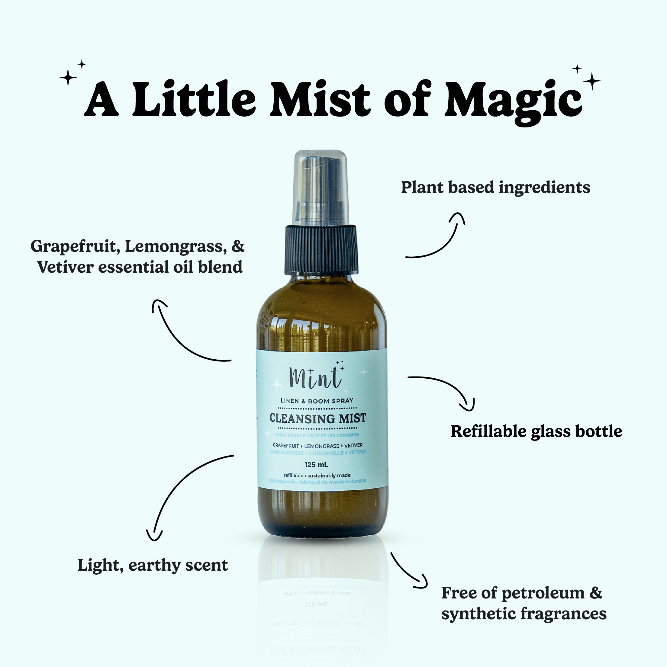 Cleansing mist bottle with text highlighting features on a clear blue background