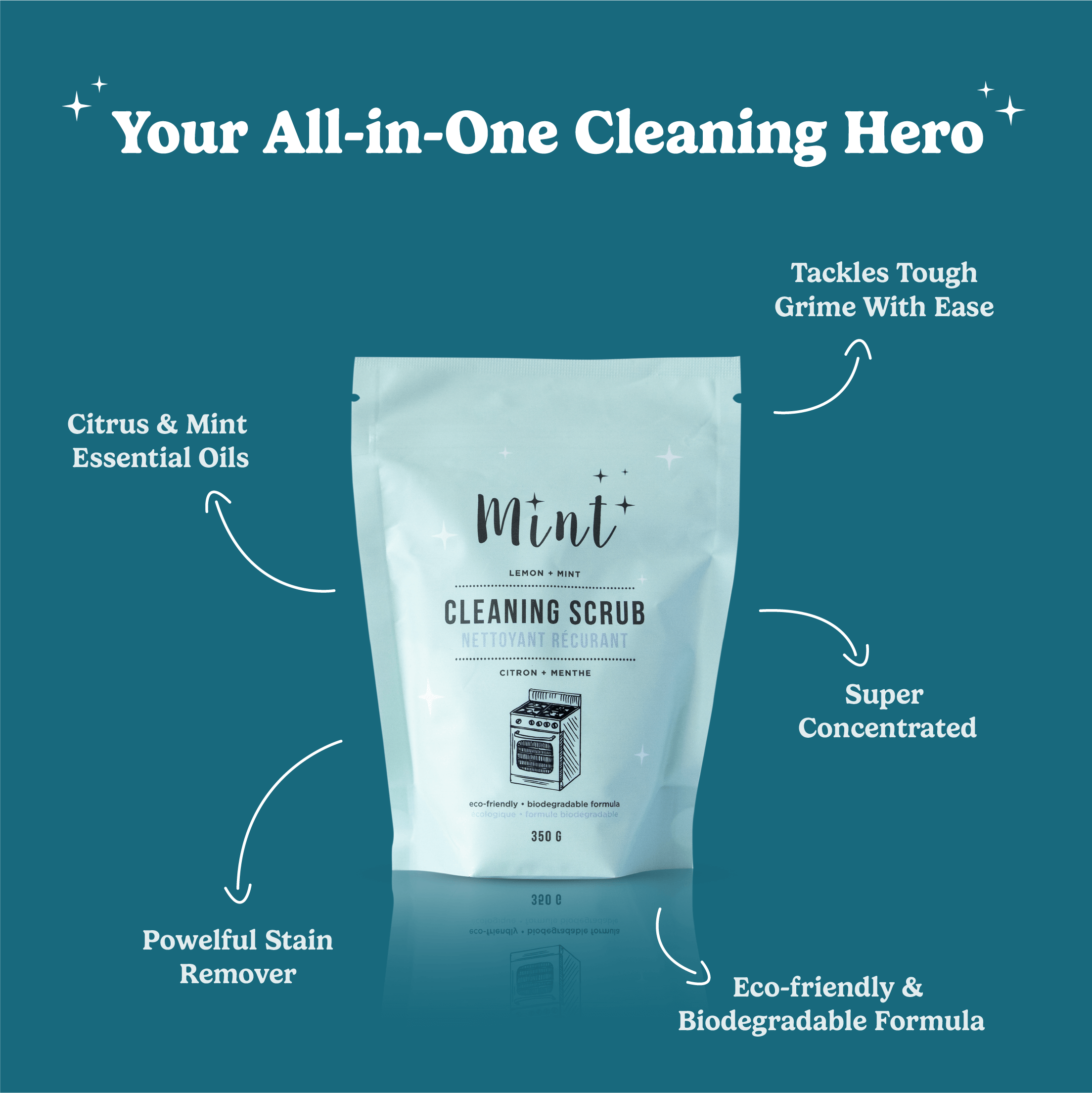 Mint Cleaning Scrub packaging with features on a teal background