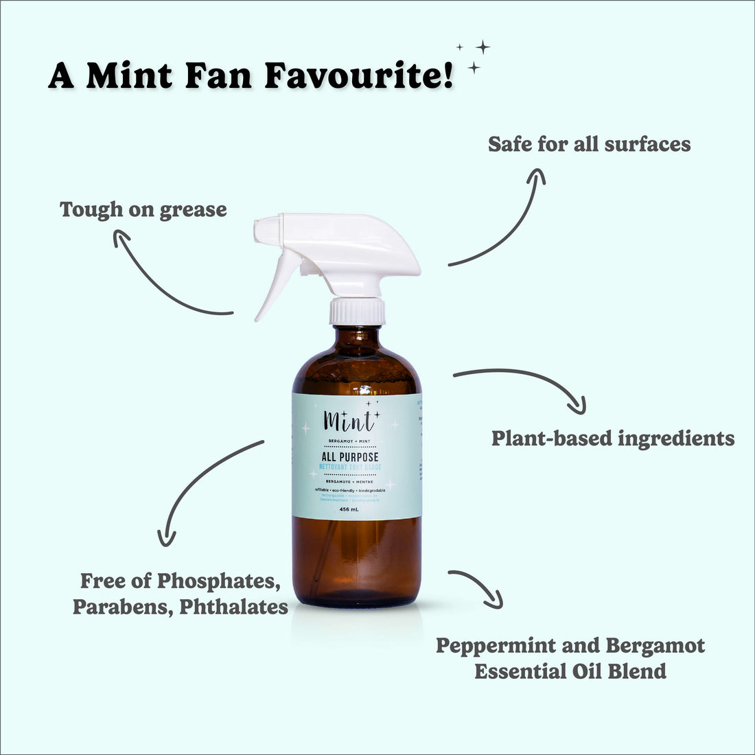 Amber spray bottle of Mint All Purpose Cleaner with features: tough on grease, safe for all surfaces, plant-based, free of harsh chemicals, with peppermint and bergamot oils