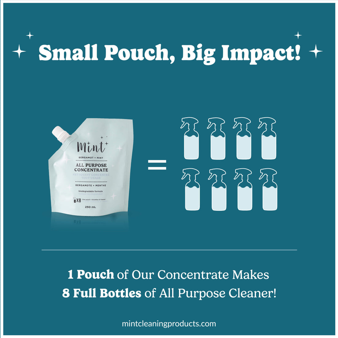 All Purpose Concentrate
