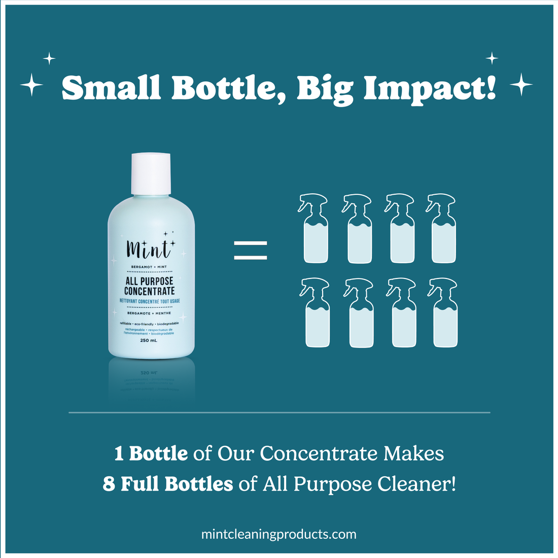 one bottle of Mint All purpose concentrate makes eight full bottles of all purpose cleaner