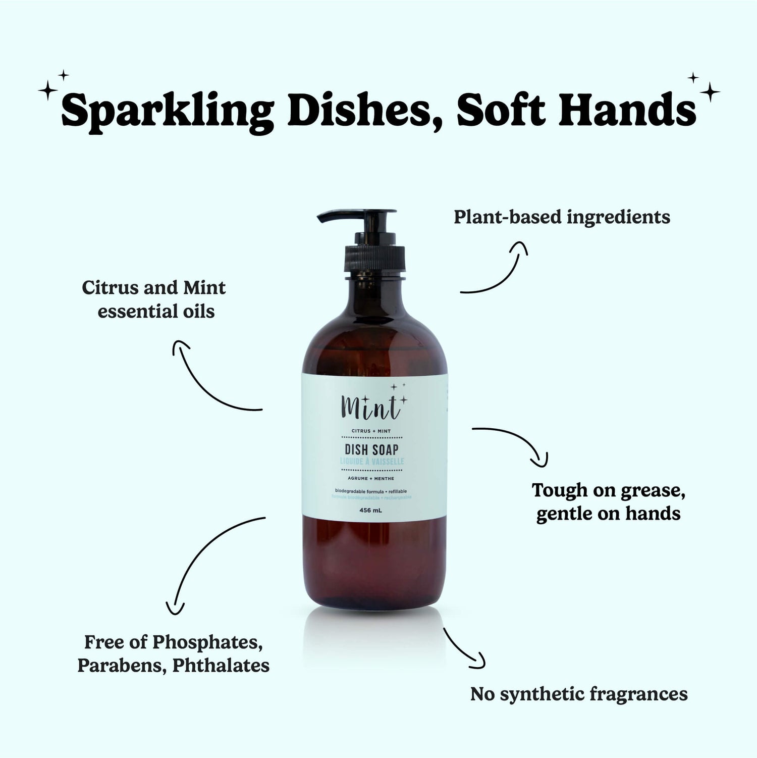 Brown dish soap bottle with label on a white background, featuring text about product benefits.