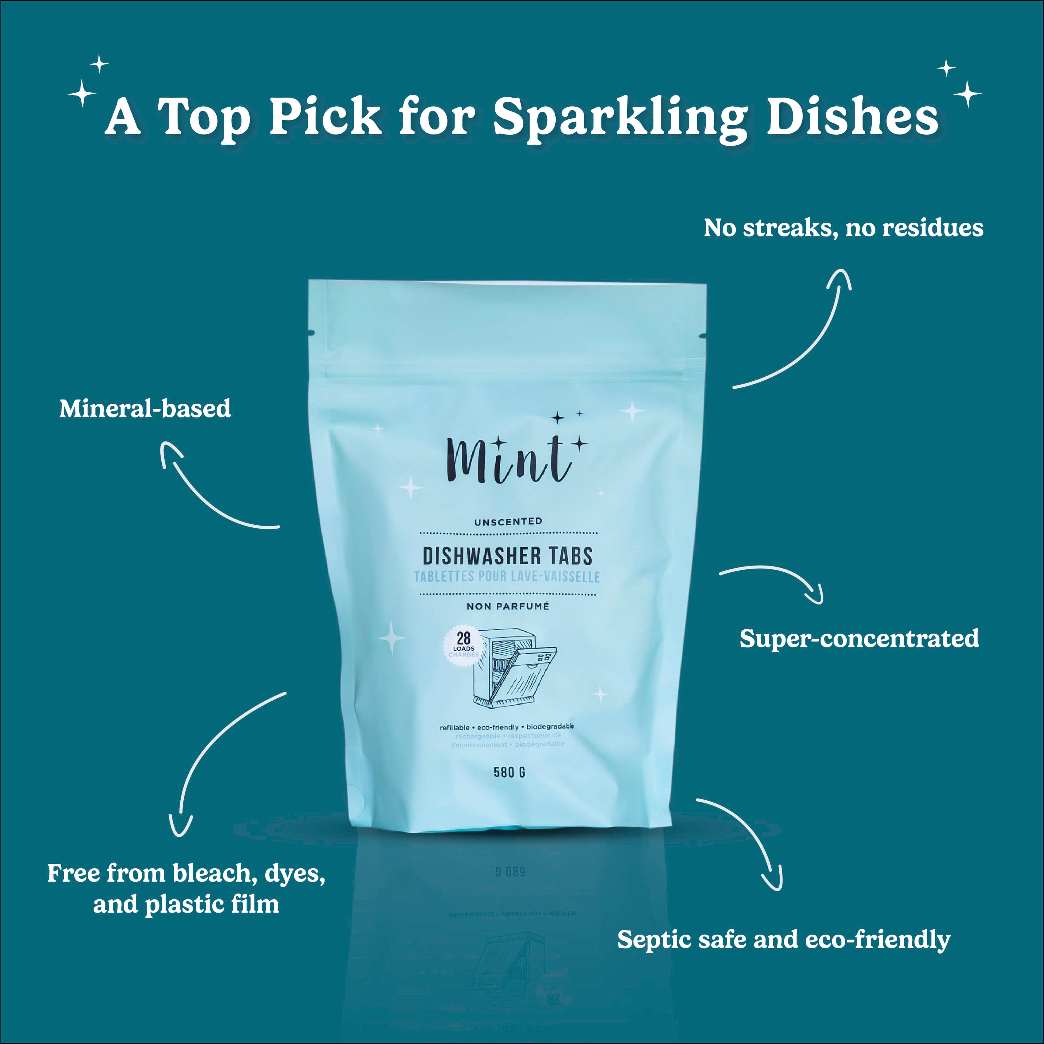 Light blue bag of Mint Dishwasher Tabs with features: mineral-based, no streaks, super-concentrated, septic safe, and free from bleach or plastic film. Header reads, &quot;A Top Pick for Sparkling Dishes.&quot;