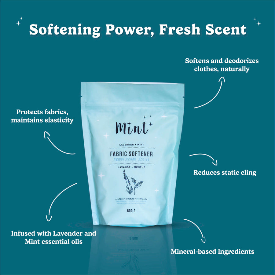 Mint Cleaning Products' Fabric Softener in an 800g pastel mint pouch. Key benefits highlighted include: softens and deodorizes naturally, reduces static cling, protects fabrics, and is infused with lavender and mint essential oils. The headline reads "Softening Power, Fresh Scent.