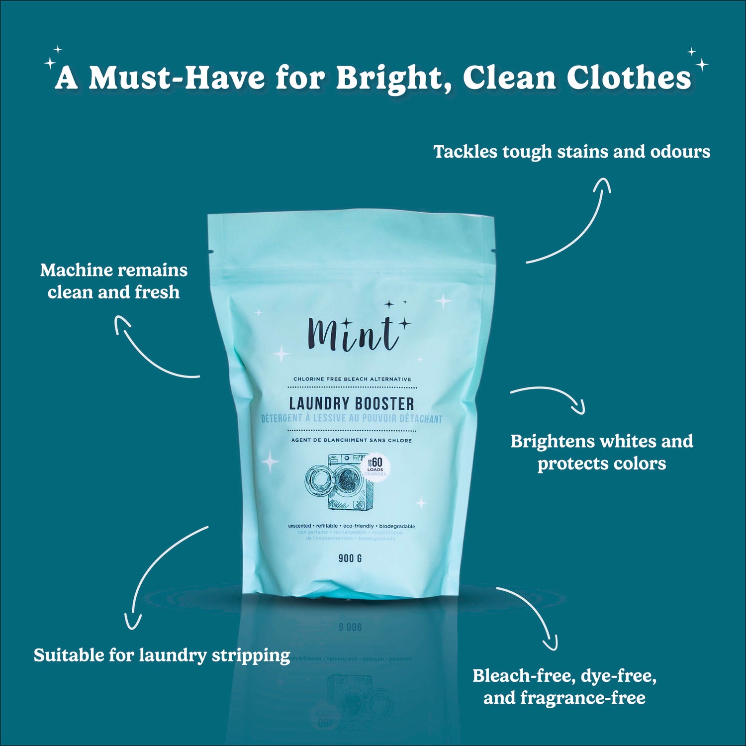 Light blue bag of Mint Laundry Booster displayed with key features: &quot;Tackles tough stains and odours,&quot; &quot;Brightens whites and protects colours,&quot; &quot;Bleach-free, dye-free, and fragrance-free,&quot; &quot;Suitable for laundry stripping,&quot; and &quot;Machine remains clean and fresh.&quot; Header reads, &quot;A Must-Have for Bright, Clean Clothes,&quot; against a teal background