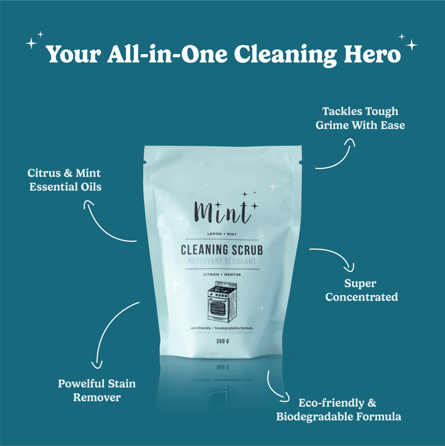 Mint Cleaning Scrub packaging with features on a teal background